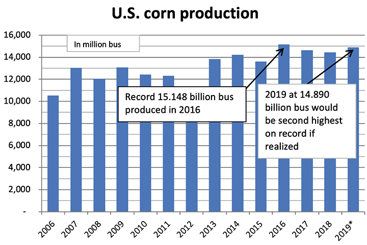 sản xuất đậu tương 02