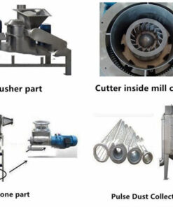 Máy nghiền bột nghệ