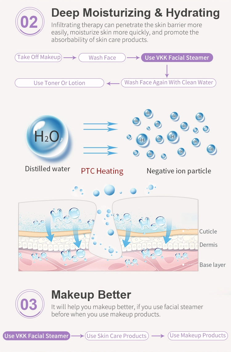 Máy phun sương xông hơi giúp sáng da và làm sạch da mặt