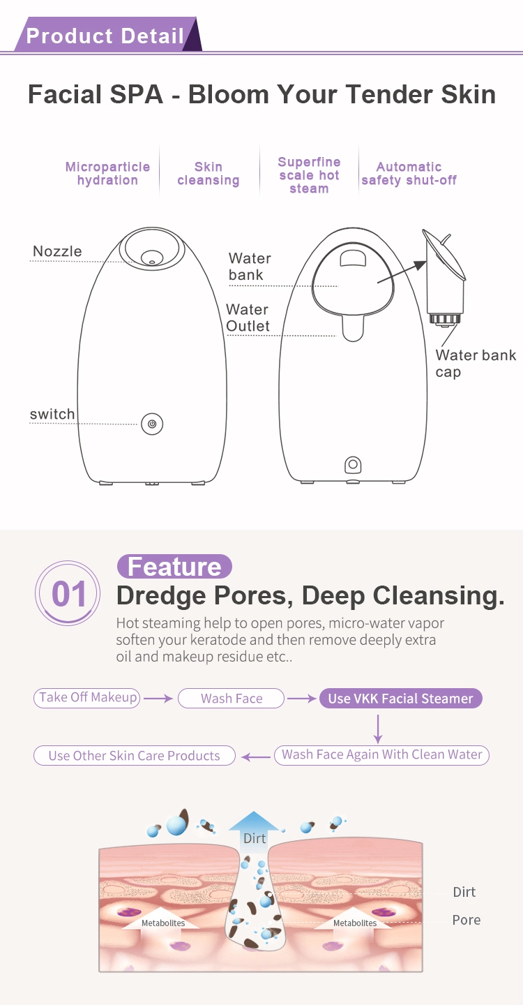 Máy phun sương xông hơi giúp sáng da và làm sạch da mặt Máy phun sương xông hơi giúp sáng da và làm sạch da mặt