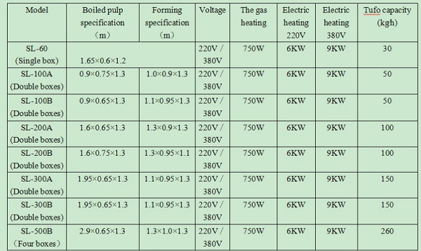 mô tả sản phẩm mô tả sản phẩm