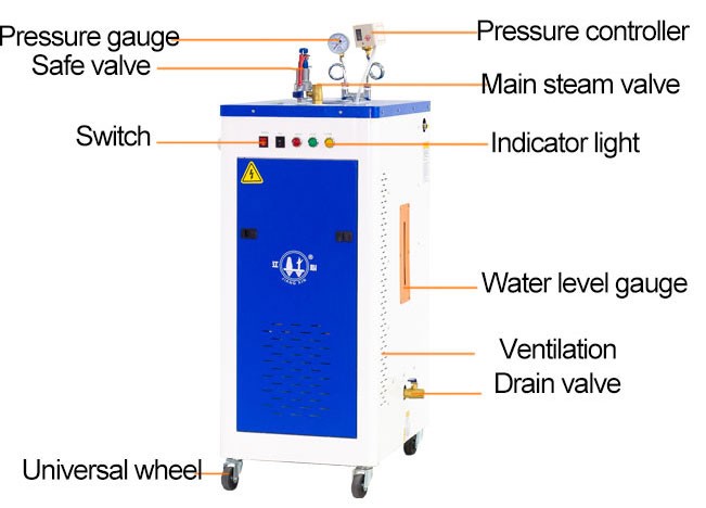 Nồi hơi nhỏ chạy bằng điện hơi nước 24 kw trong công nghiệp Nồi hơi nhỏ chạy bằng điện hơi nước 24 kw trong công nghiệp